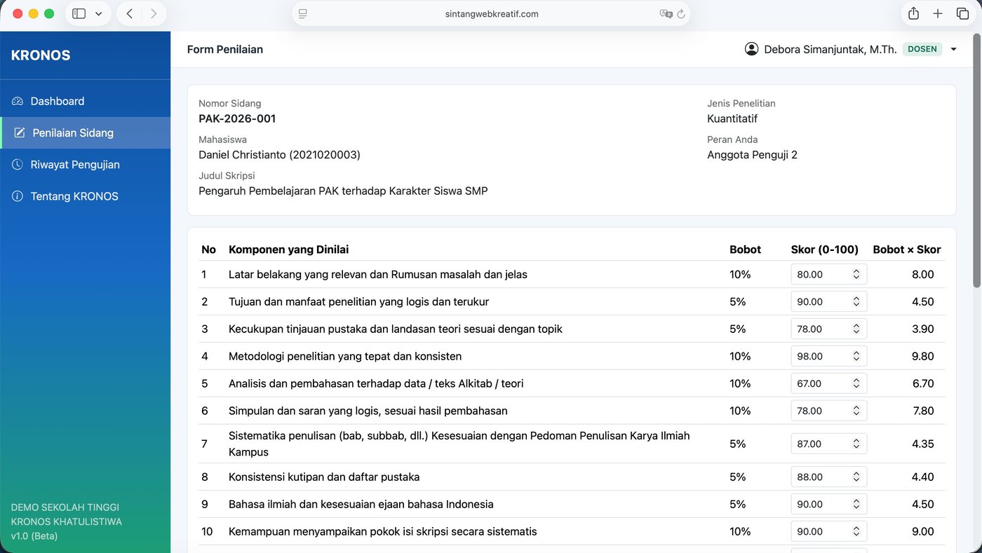 Form Penilaian KRONOS